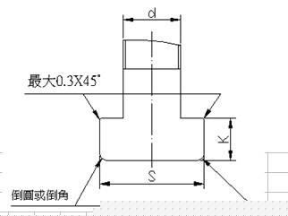 T形槽尺寸